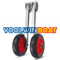 inflatable wheel