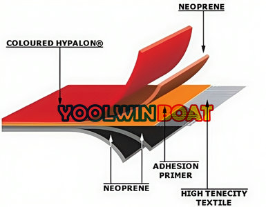 HYPALON structure